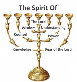 nine spirits of god